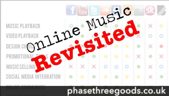 Online music revisited